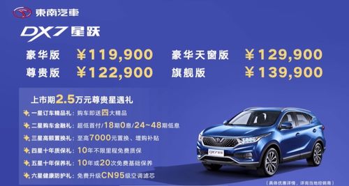 重征緊湊suv市場需要哪些改變 東南dx7星躍上市售11.99萬元起