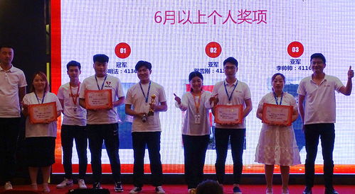 戰(zhàn)略發(fā)展.體系改革.新紀(jì)元 東昂科技滕州分公司2020半年度表彰誓師動(dòng)員大會(huì)圓滿舉行