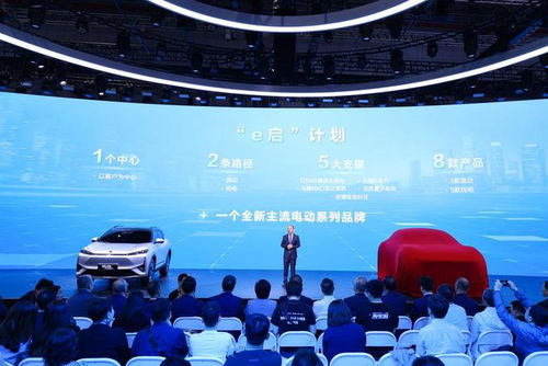 圍繞用戶需求轉型,東風風神 國家隊 出手,1258 e 啟新時代