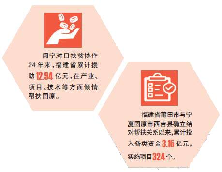 六盤山下聽海音