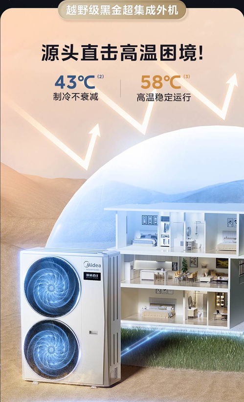 美的空調成為國家隊運動員備戰產品,科技護航運動健兒圓夢巴黎