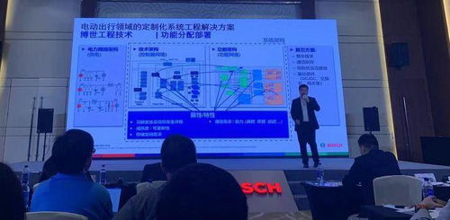 博世的科技日,這一次陳玉東沒上臺