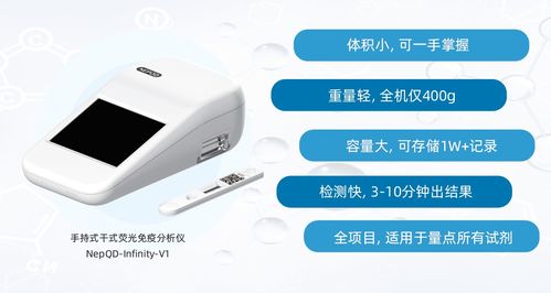 量點科技助力血栓篩查公益活動 守護健康,我們在行動