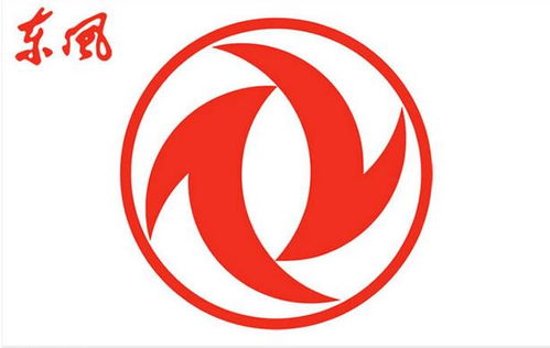 科技創(chuàng)新決定汽車未來,加油吧中國汽車人