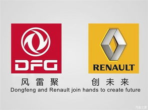 雷諾創(chuàng)未來