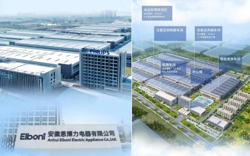 點亮品質生活新風尚 質享科技恩博力電器