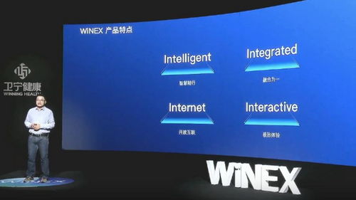 衛寧健康正式發布新一代醫療健康科技產品winex