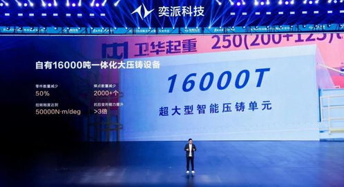 央企新勢力誕生 東風奕派科技深綁華為,2026年固態電池上車