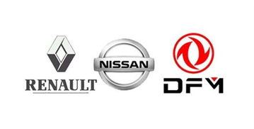 發力suv 新能源 東風風行產品計劃曝光