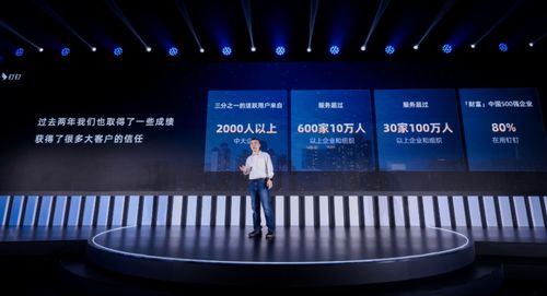 疫情紅利消退 Zoom大規(guī)模裁員，釘釘、飛書、企業(yè)微信加速商業(yè)化